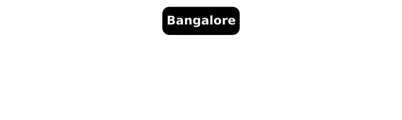 CXO-Unplugged-Bangalore